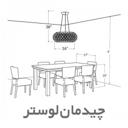 نحوه چیدمان لوستر منزل به چه شکل می باشد؟