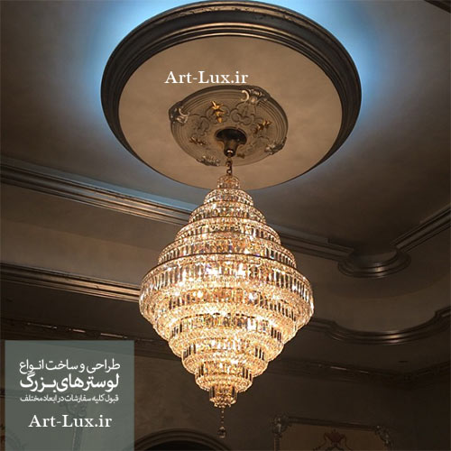 اتحادیه صنف لوستر تهران