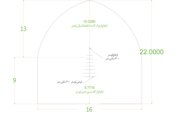 نقشه کشی لوستر با نرم افزار