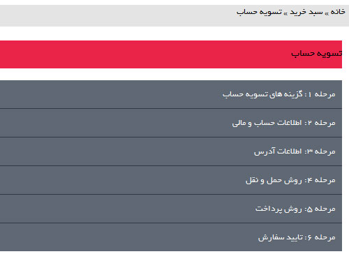 مراحل خرید از سایت آرت لوکس